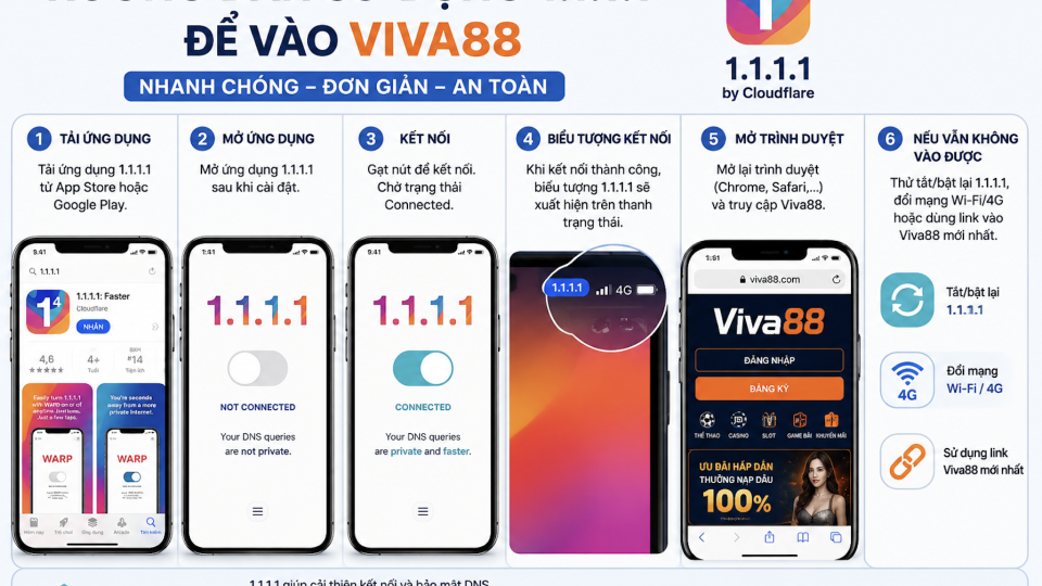 Vào viva88 bằng phần mềm VPN 1.1.1.1
