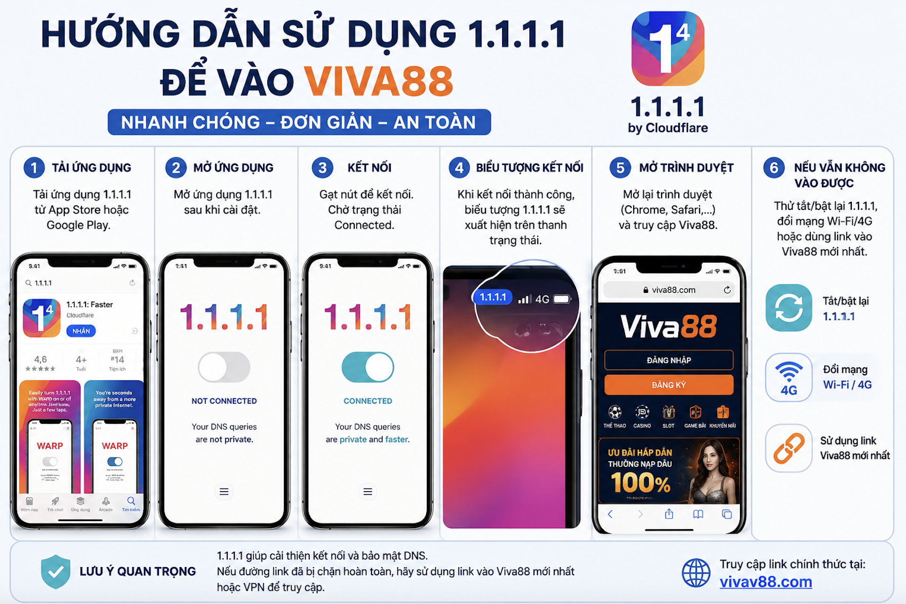 Vào viva88 bằng phần mềm VPN 1.1.1.1