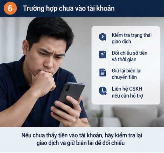 Cách xử lý khi nạp tiền Viva88 chưa vào