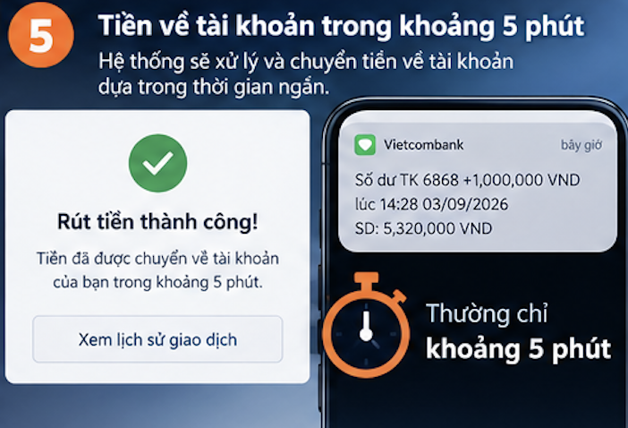 Xử lý khi rút tiền Viva88 chưa về