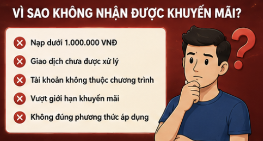 Vì sao không nhận được tiền khuyến mãi